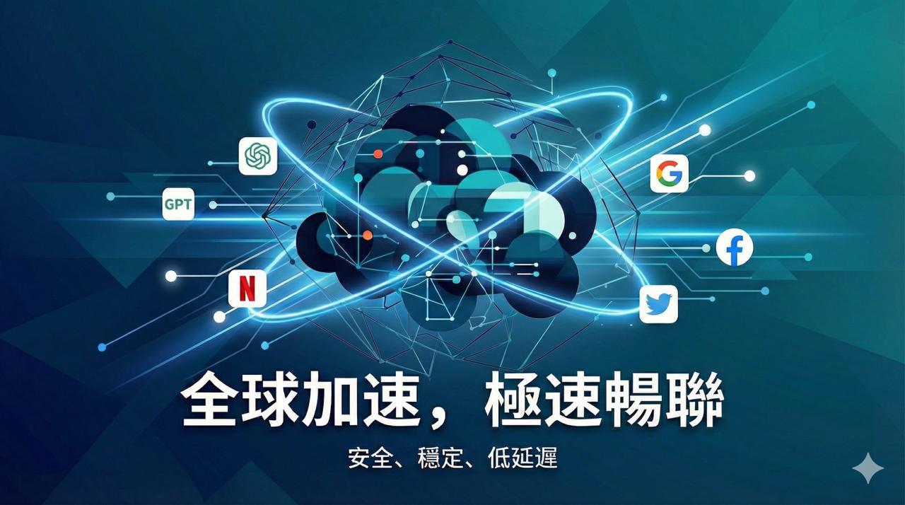 CyberGuard 年终福利